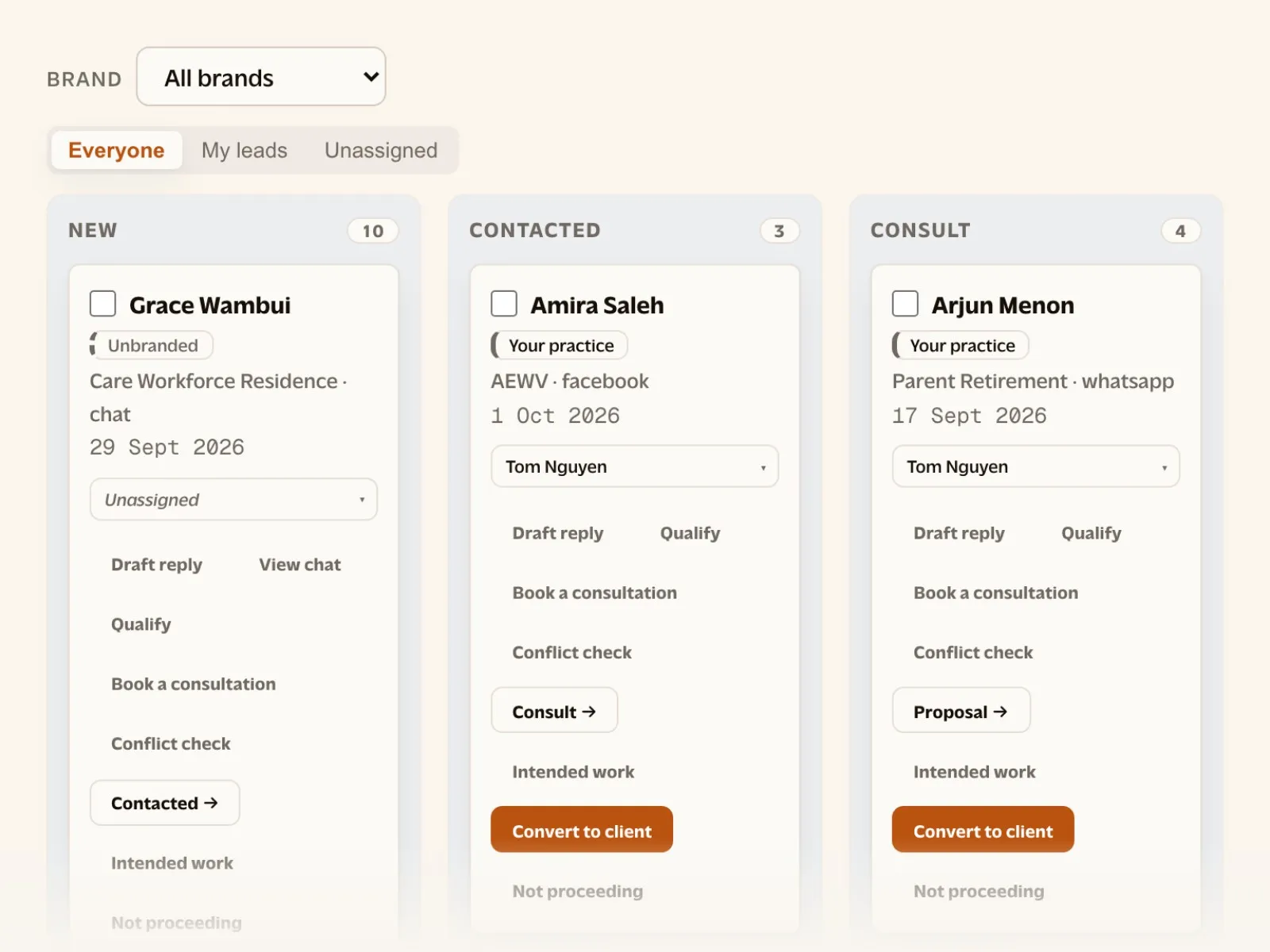 The Leads Dashboard with enquiries in the New, Contacted and Consult columns. Each card shows the brand, the visa of interest and where the enquiry came from, its owner, and actions such as Draft reply, Book a consultation, Conflict check and Convert to client.